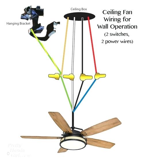 Ceiling Fan Installation Red Wire â Moriton Info